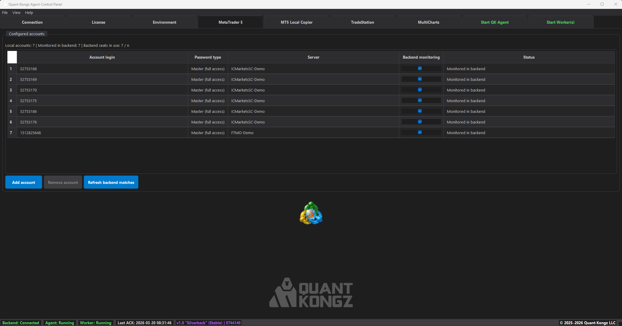 Quant-Kongz multi-account monitoring interface preview